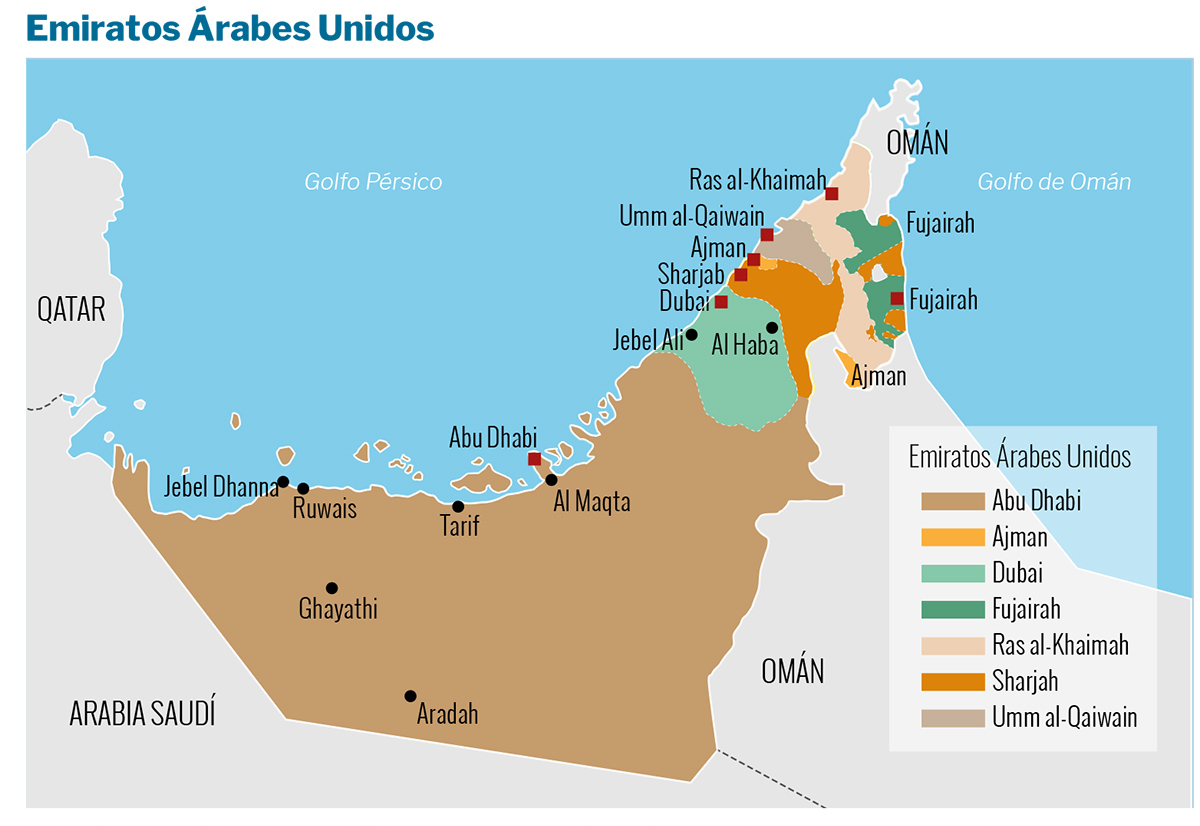 Emiratos arabes