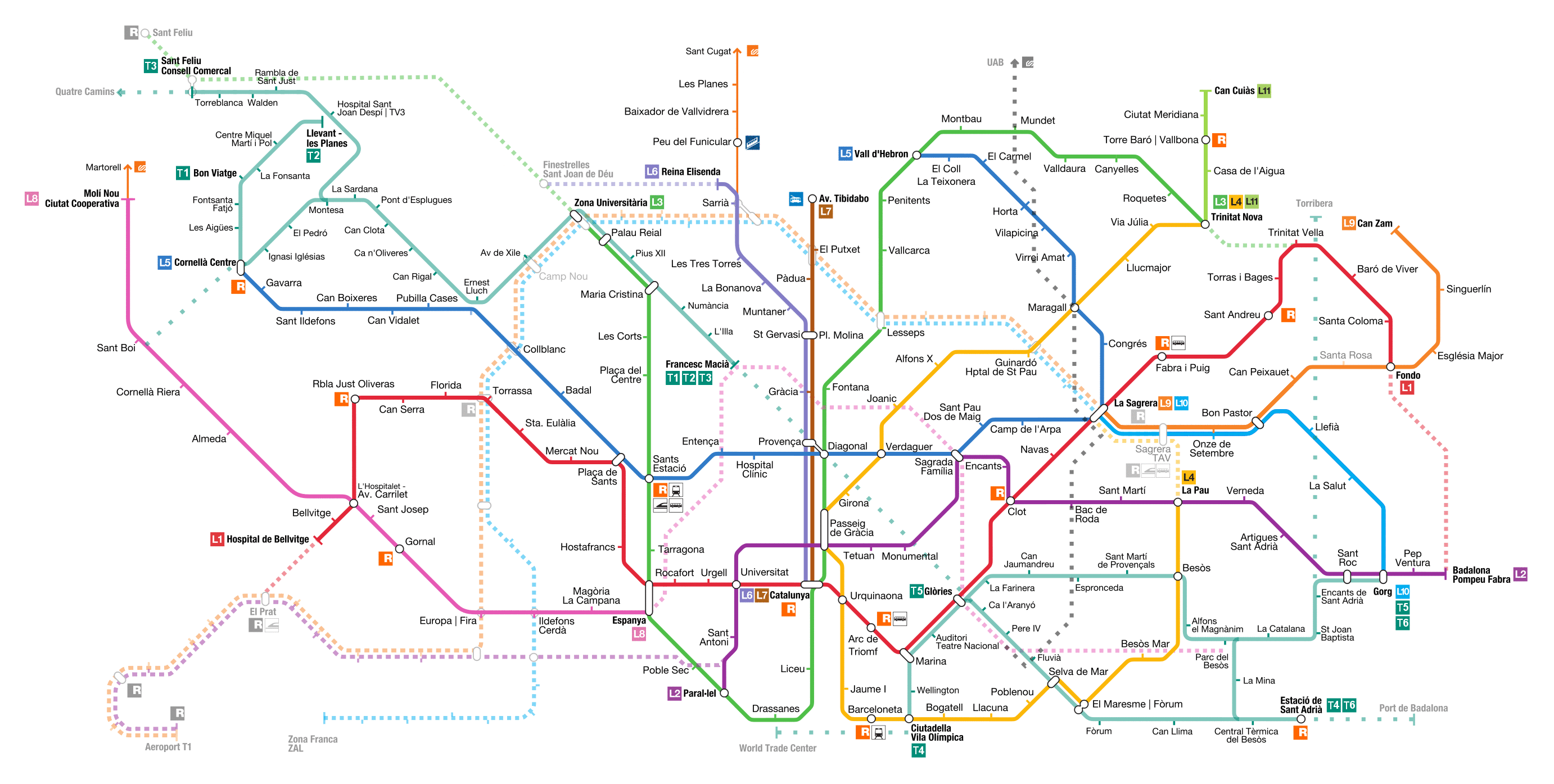 Metro barcelona